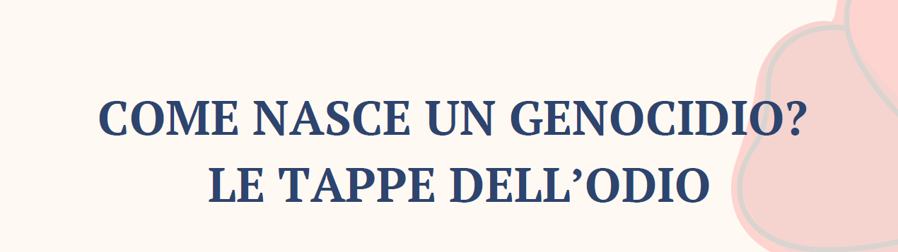 Come nasce un genocidio? Le Tappe dell’Odio 